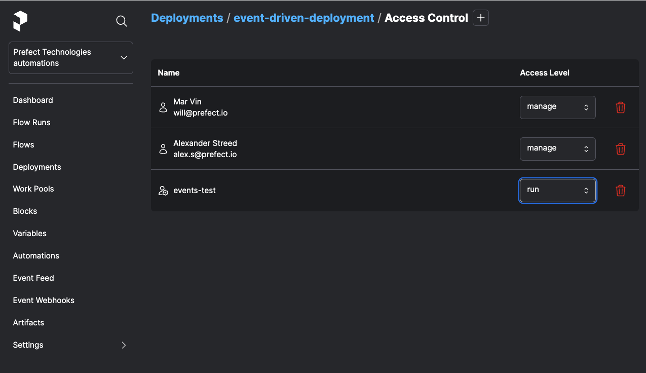 Viewing ACL for a deployment in the Prefect Cloud UI.